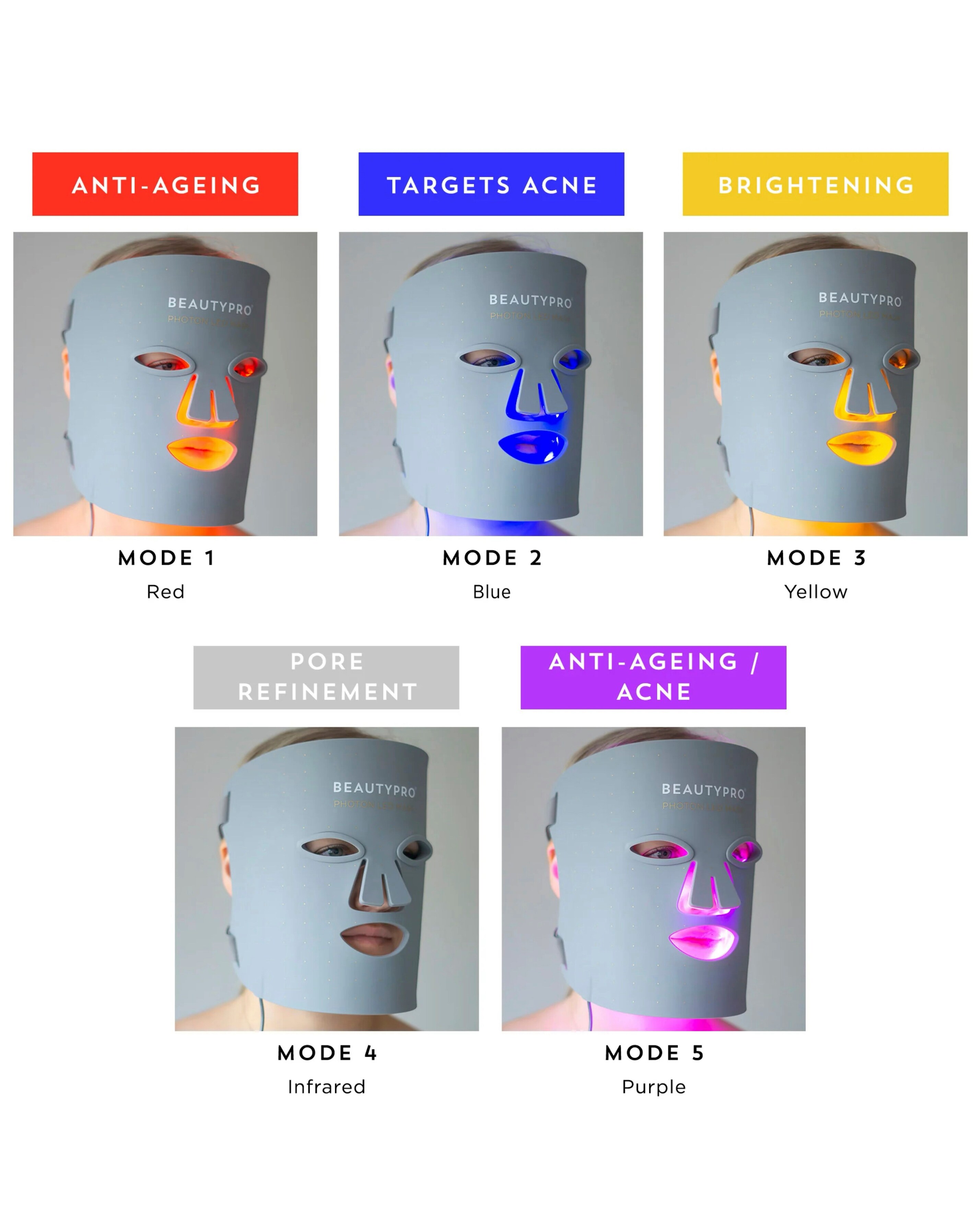 18451-beautypro-photon-led-light-therapy-face-mask-1.jpg