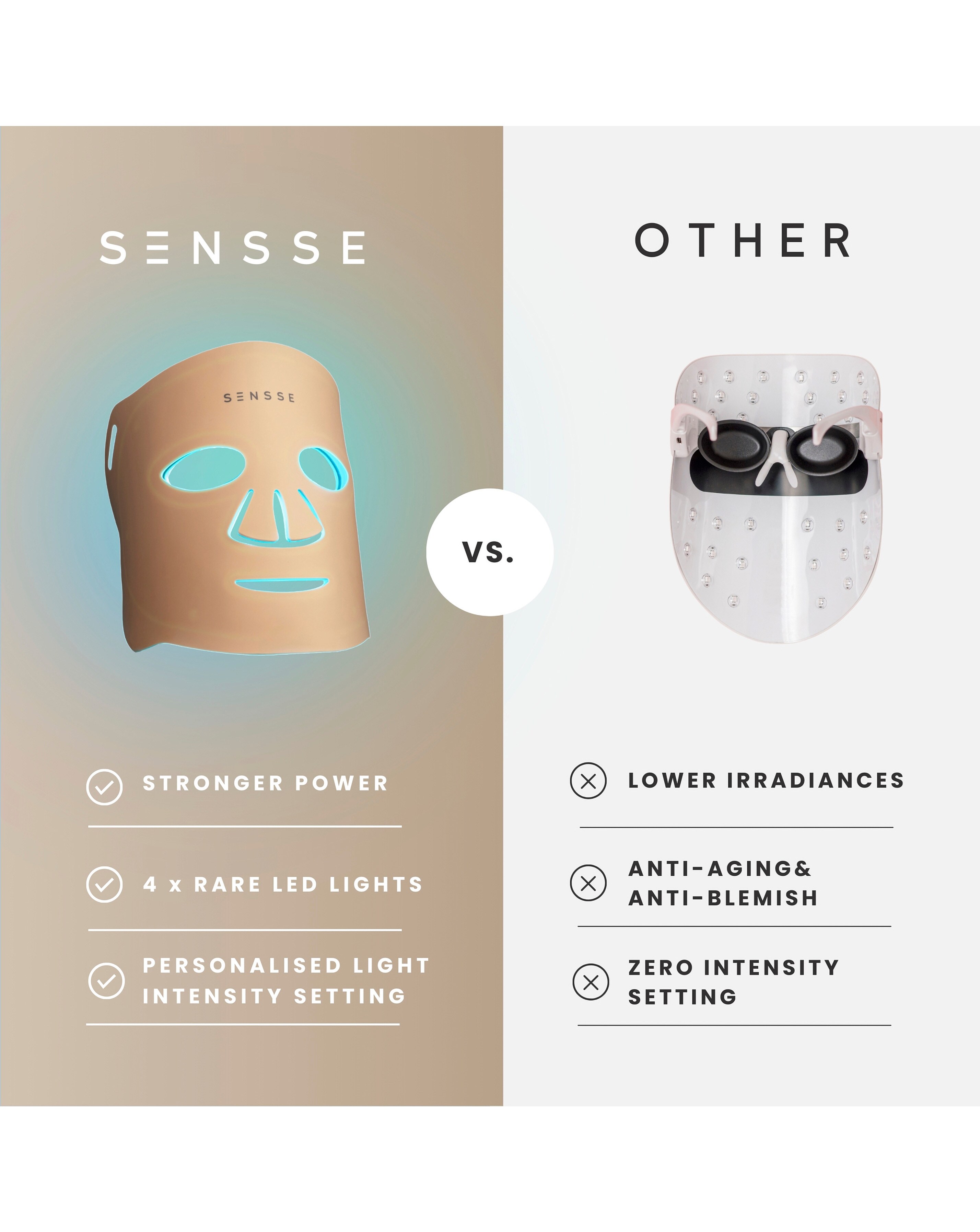 87290-sensse-elite-led-face-mask-8-light-1.jpg