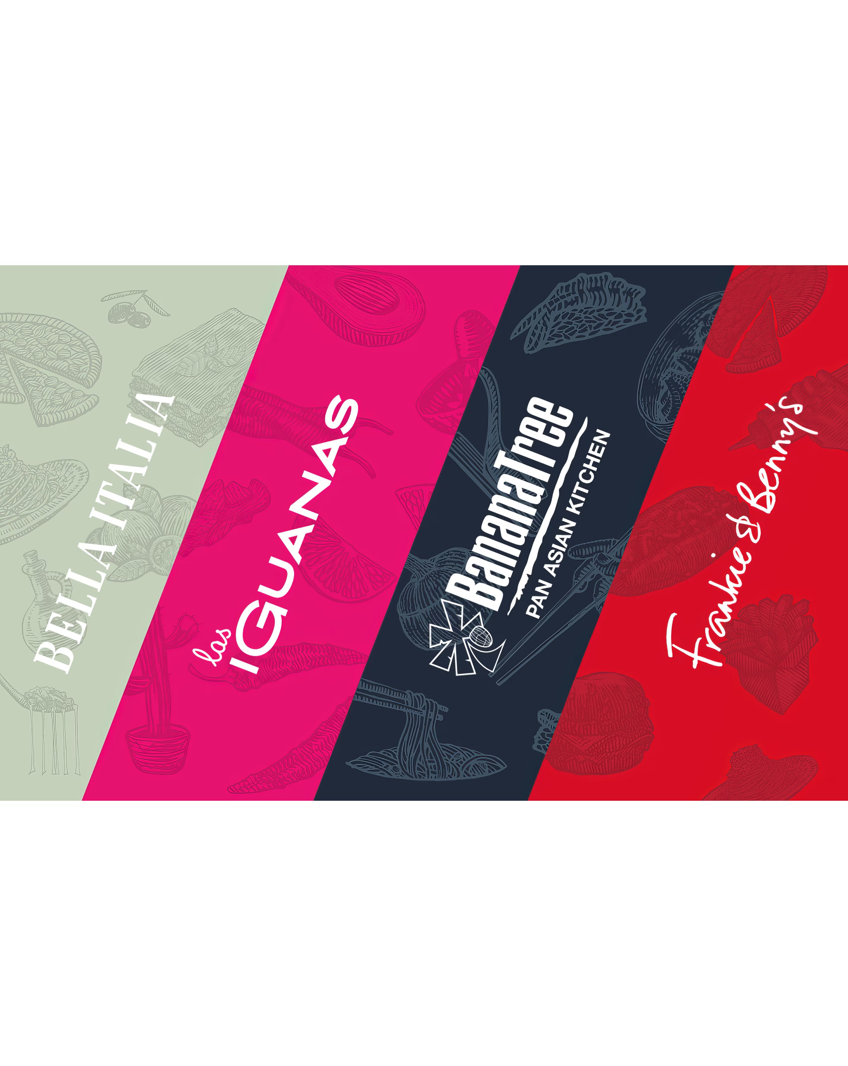 The Restaurant Card Â£20 Gift Card
